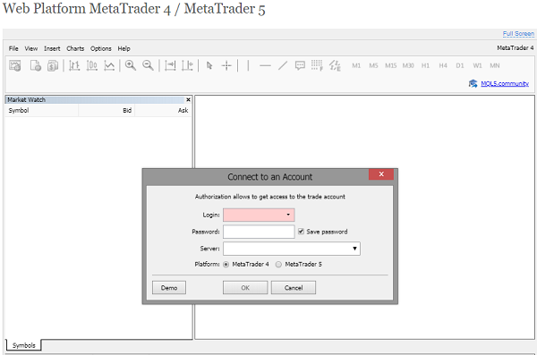 Alpari Metatrader 4 Download Mac